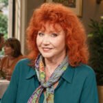 Regina Thoss
